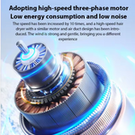 Portable Handheld Turbo Fan Air Cooler LED Display USB Rechargeable High-Speed Mini Electric Fan Quiet Cooling for Outdoor